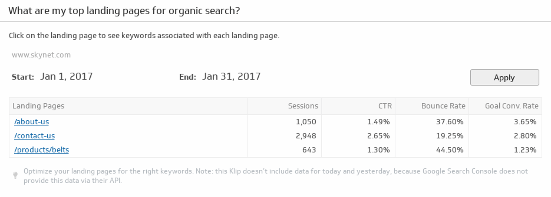 Google Search Console Top Landing Pages Organic Search.png