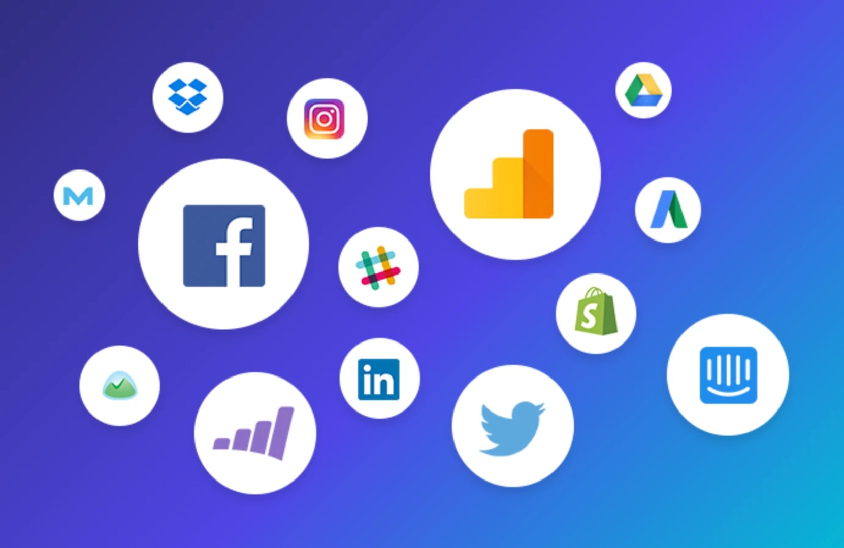 tracking digital ad spend