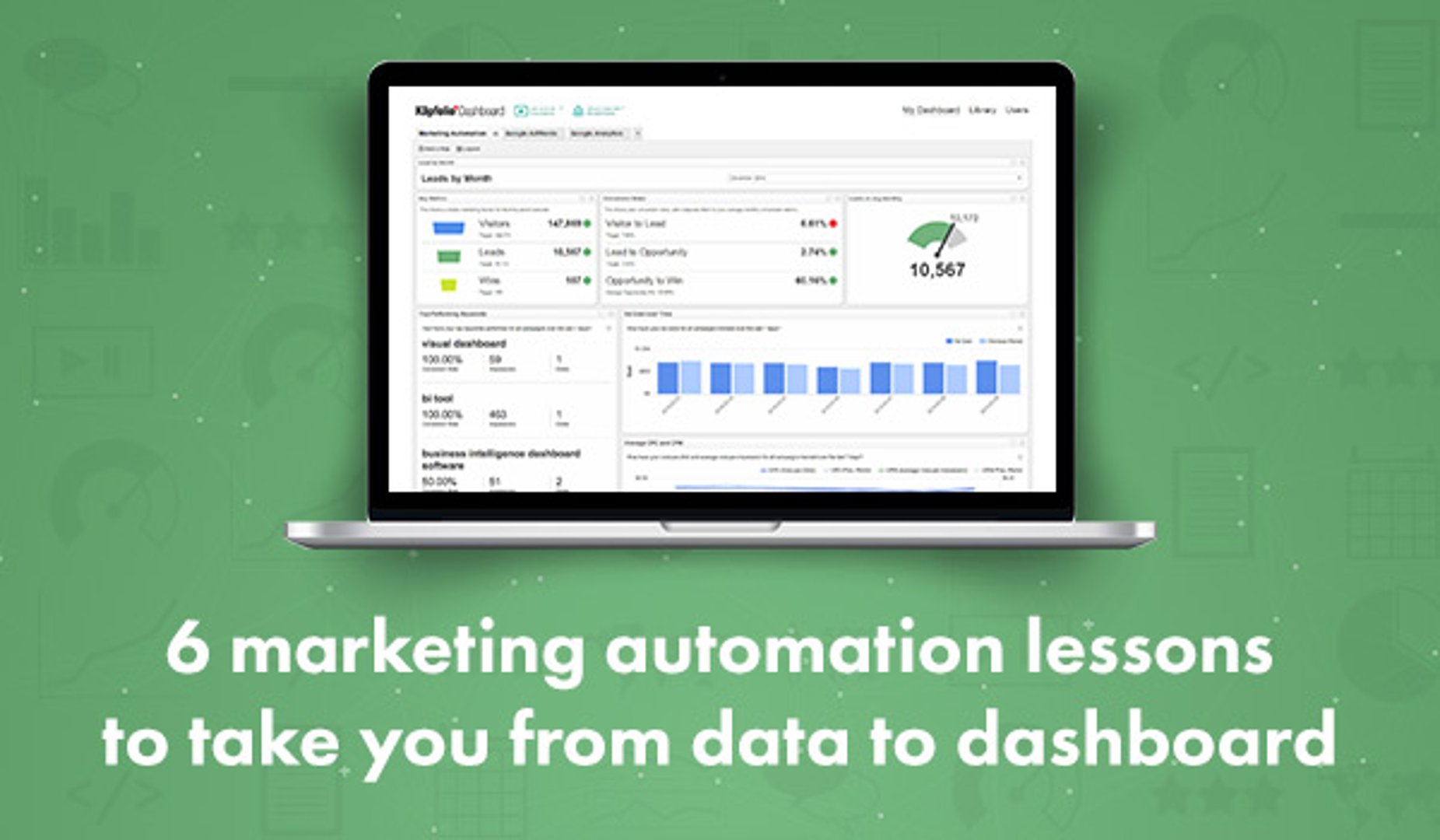 6 Marketing Automation Lessons