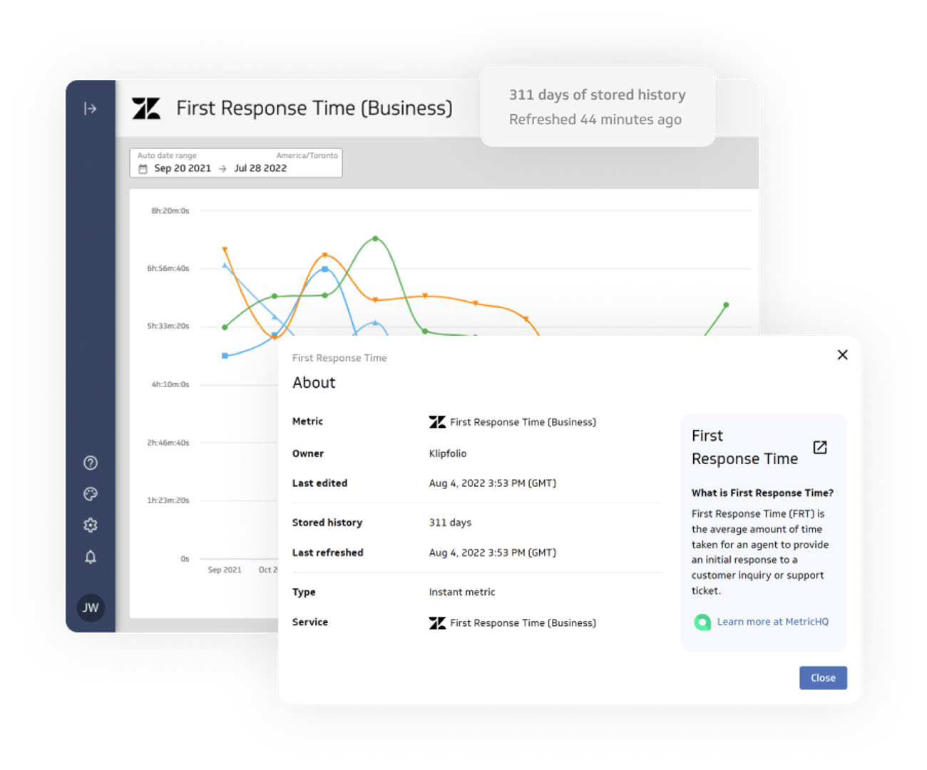 Data history and more