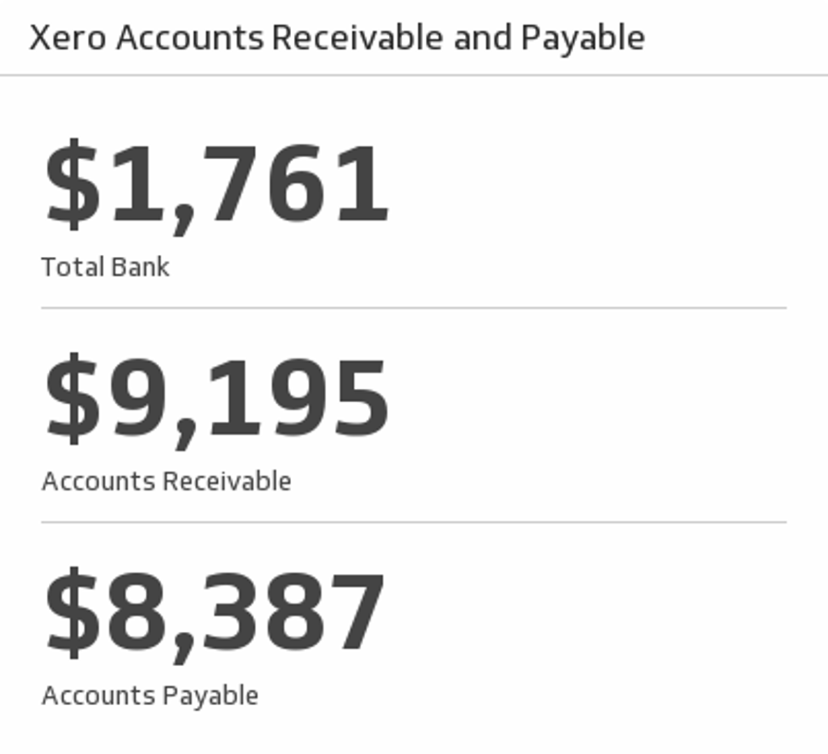 Xero Accounts Receivable Payable.png