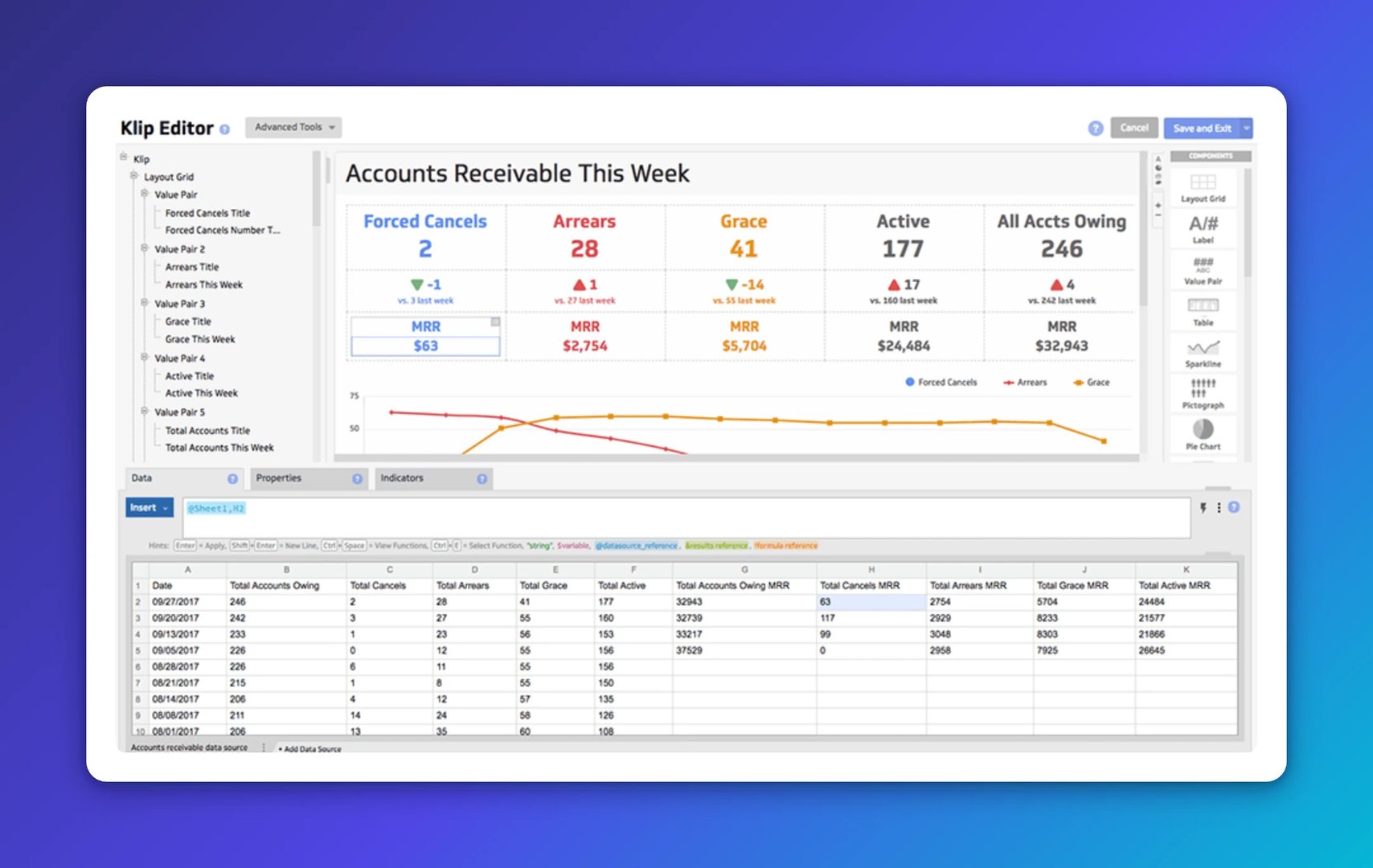 acounts receivable data into a dashboard | klip editor