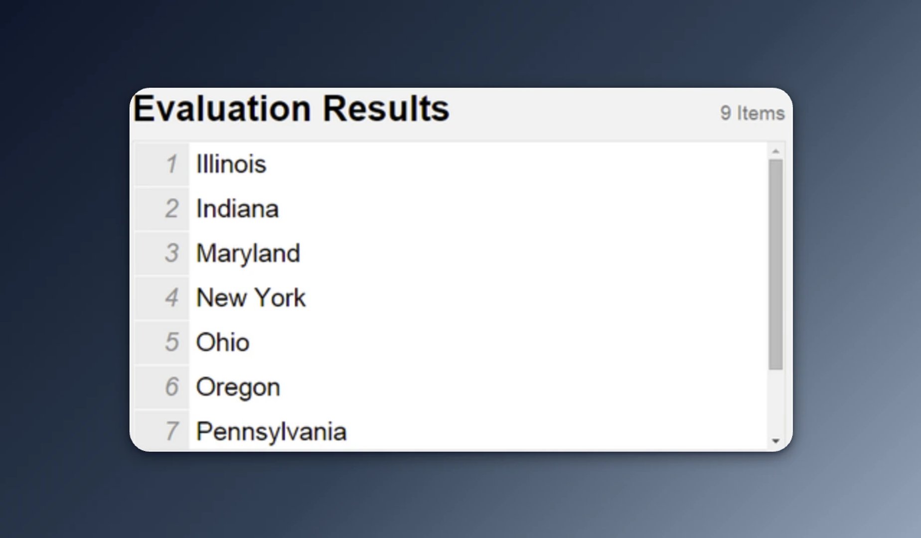 Ranked list of nine states with Illinois first, followed by Indiana, Maryland, New York, Ohio, Oregon, and Pennsylvania