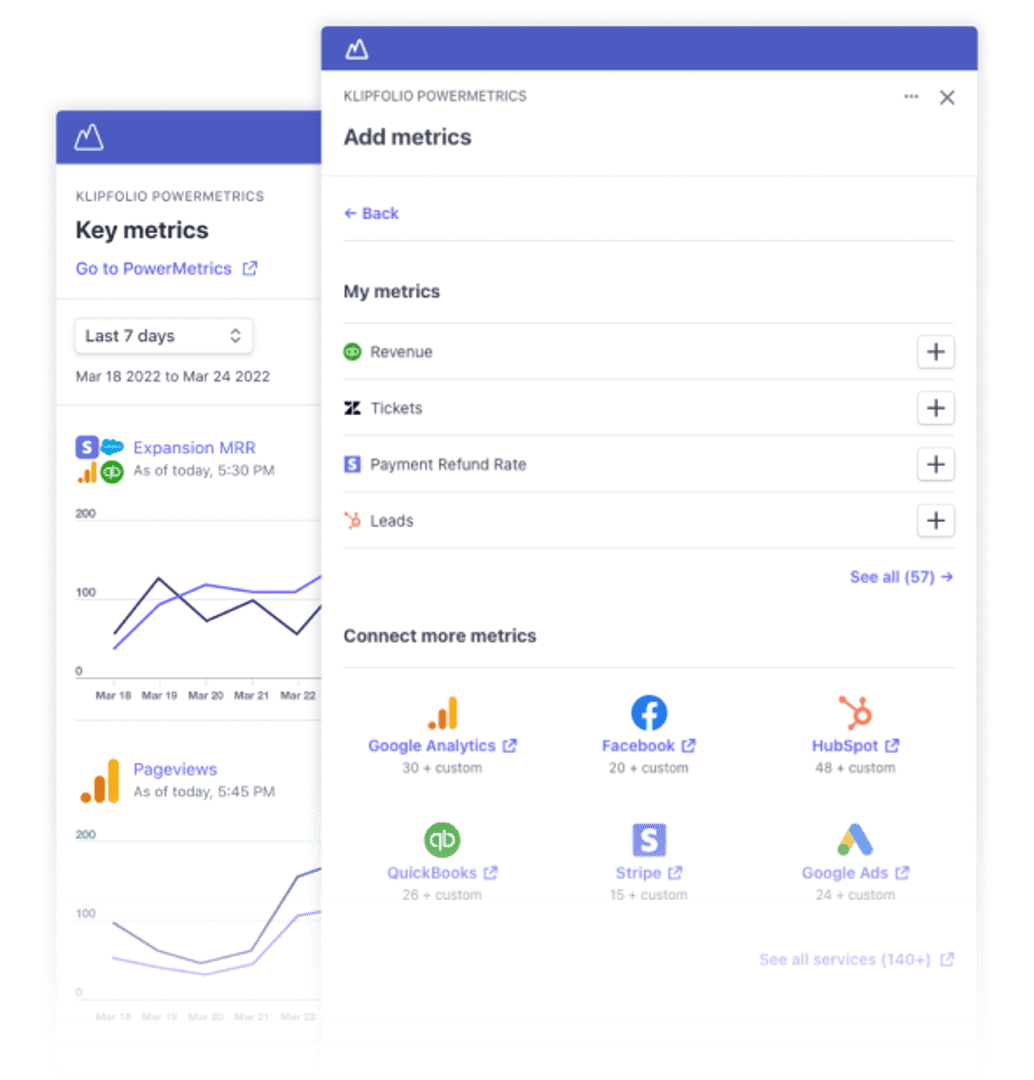 PowerMetrics and Stripe