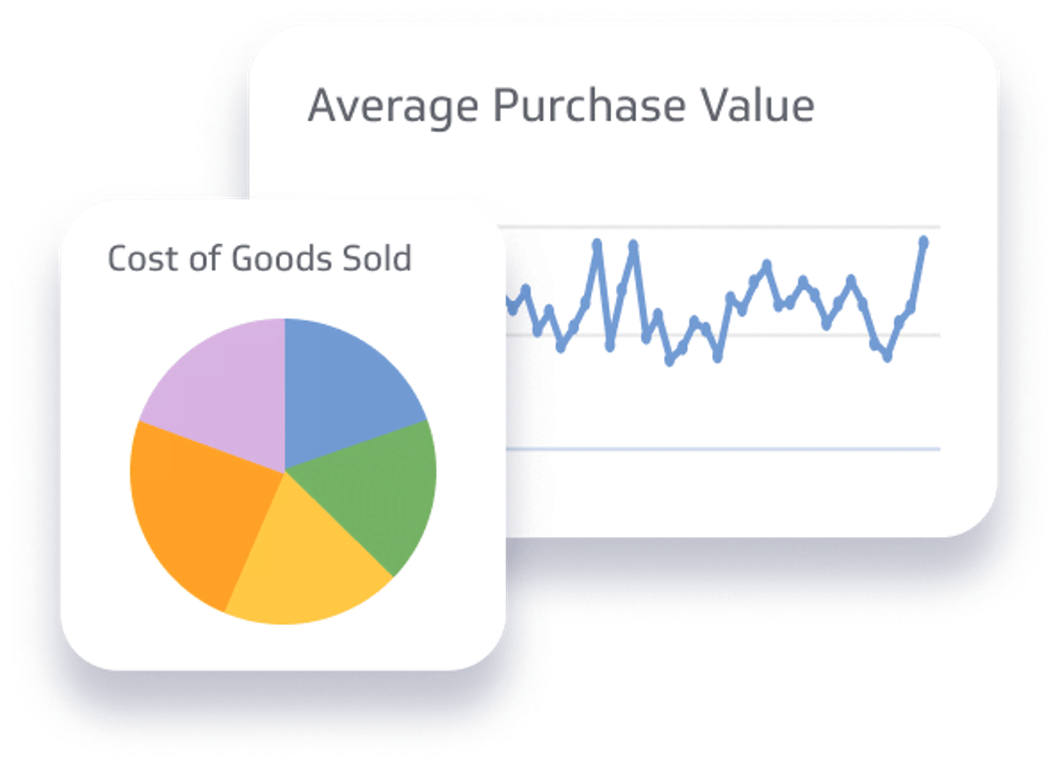 Retail Metrics & KPIs