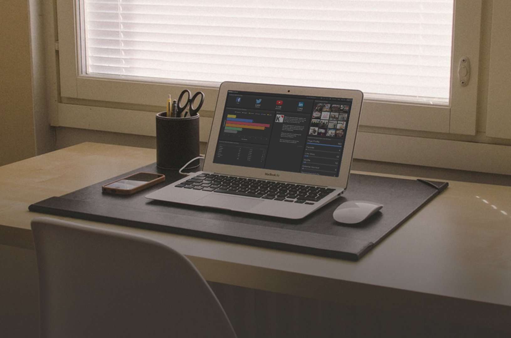 Marketing dashboard example