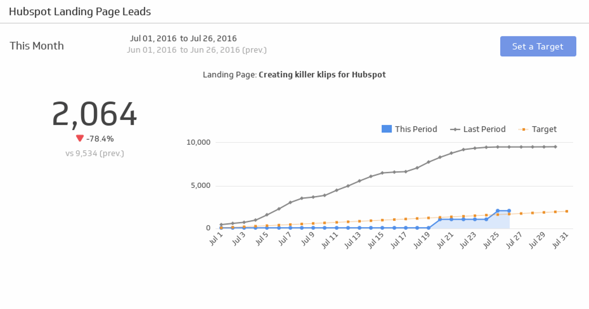Hubspot Landing Page Lead.png