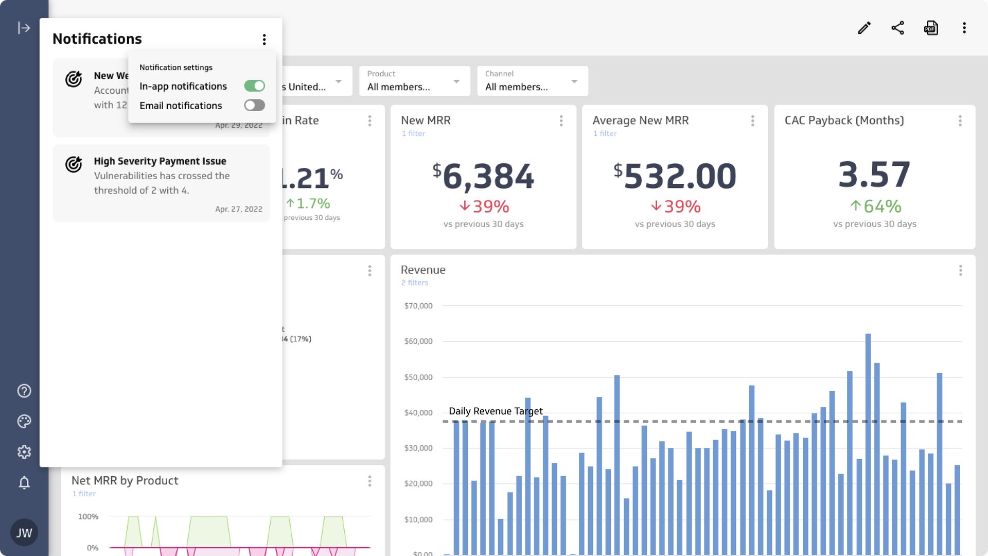 Goals Dashboard