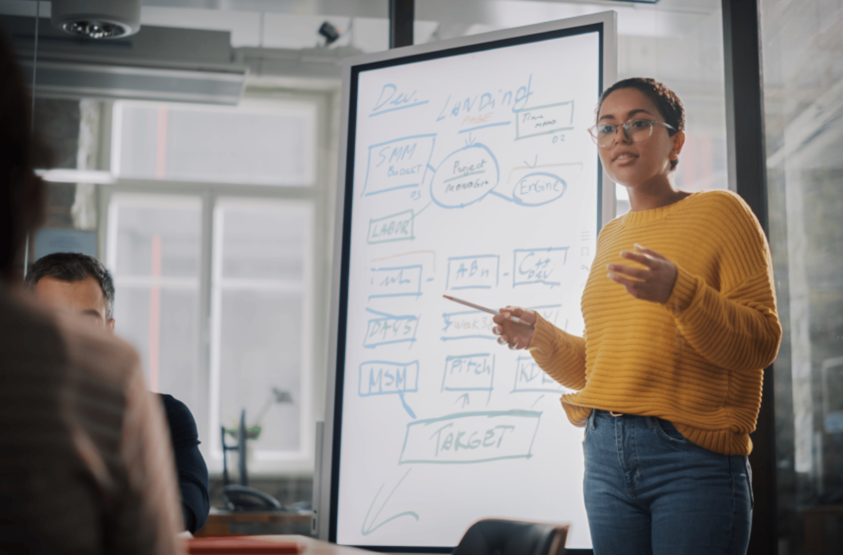 Project Management Dashboard: Guide to KPIs and Examples