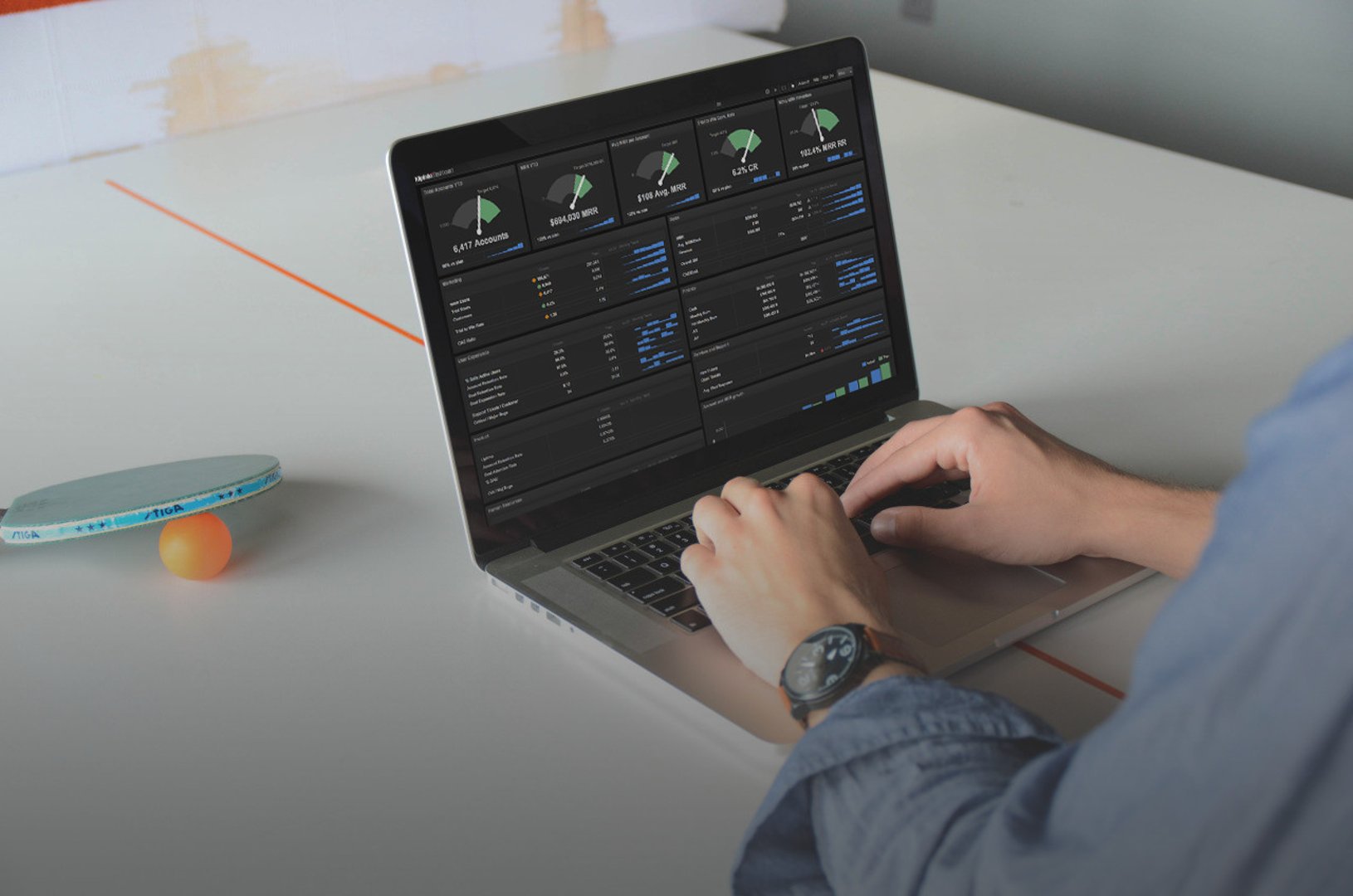 CEO dashboard example