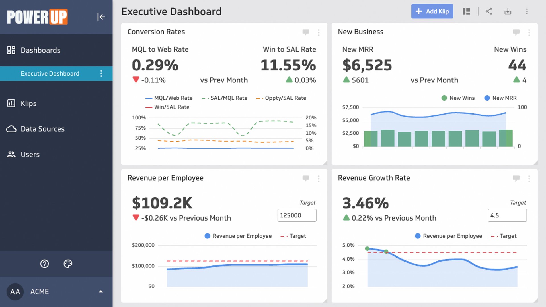 Klips Client Dashboard Powerup