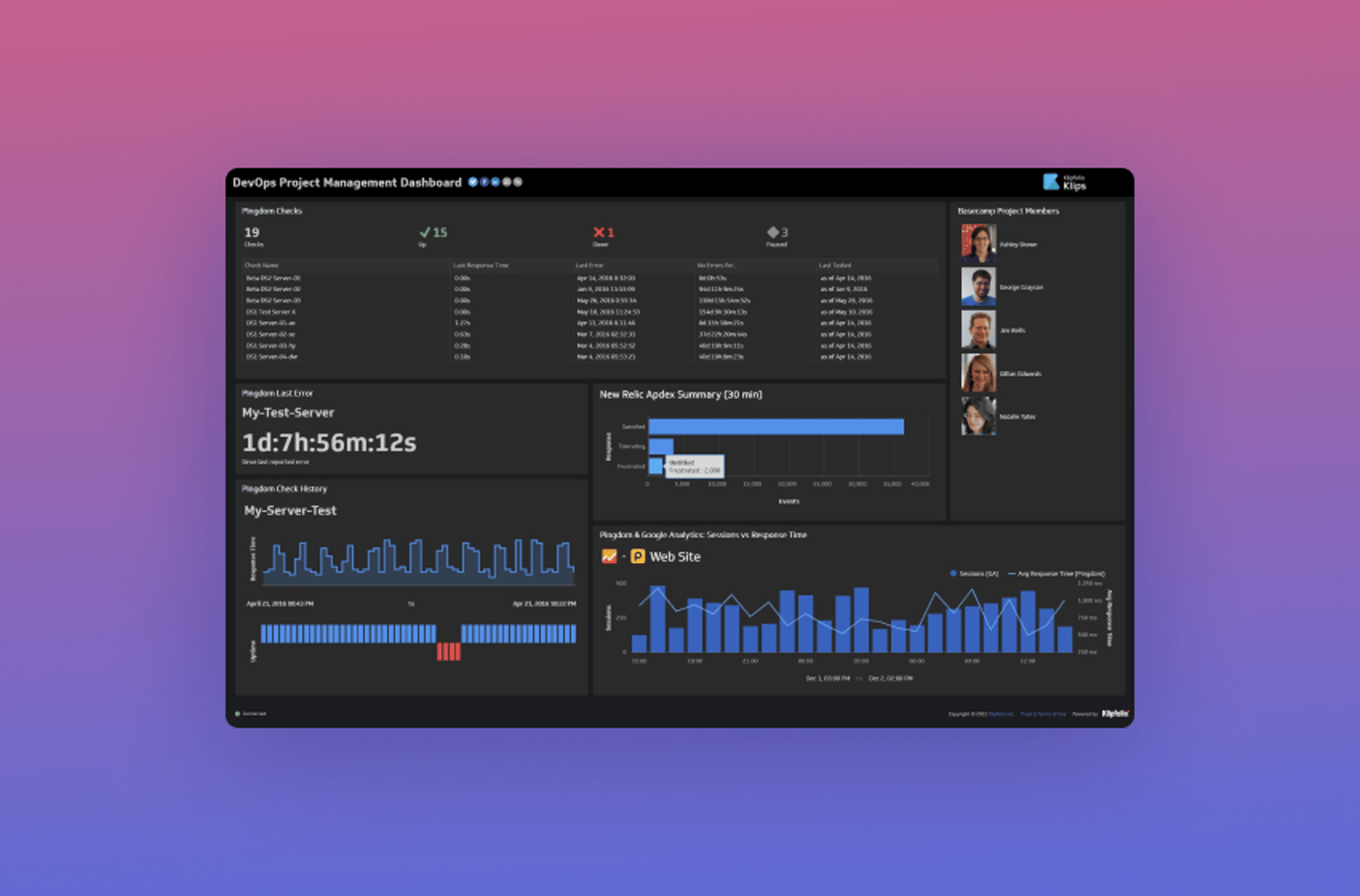 Klips DevOps Project Management Dashboard