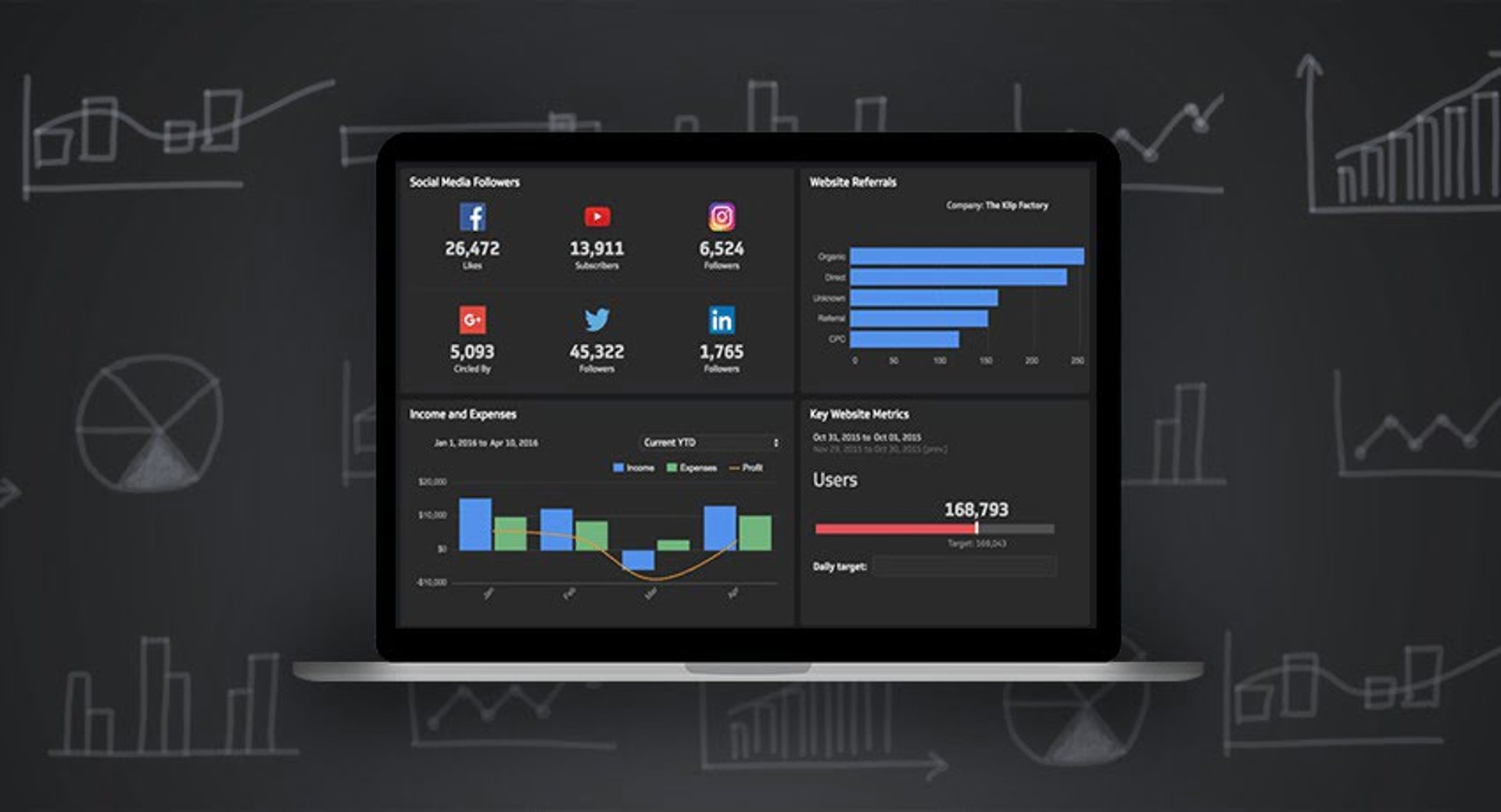 Kpi Metric Measure Banner