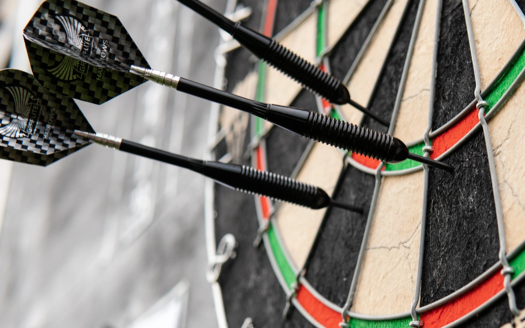 How to set actionable KPI targets