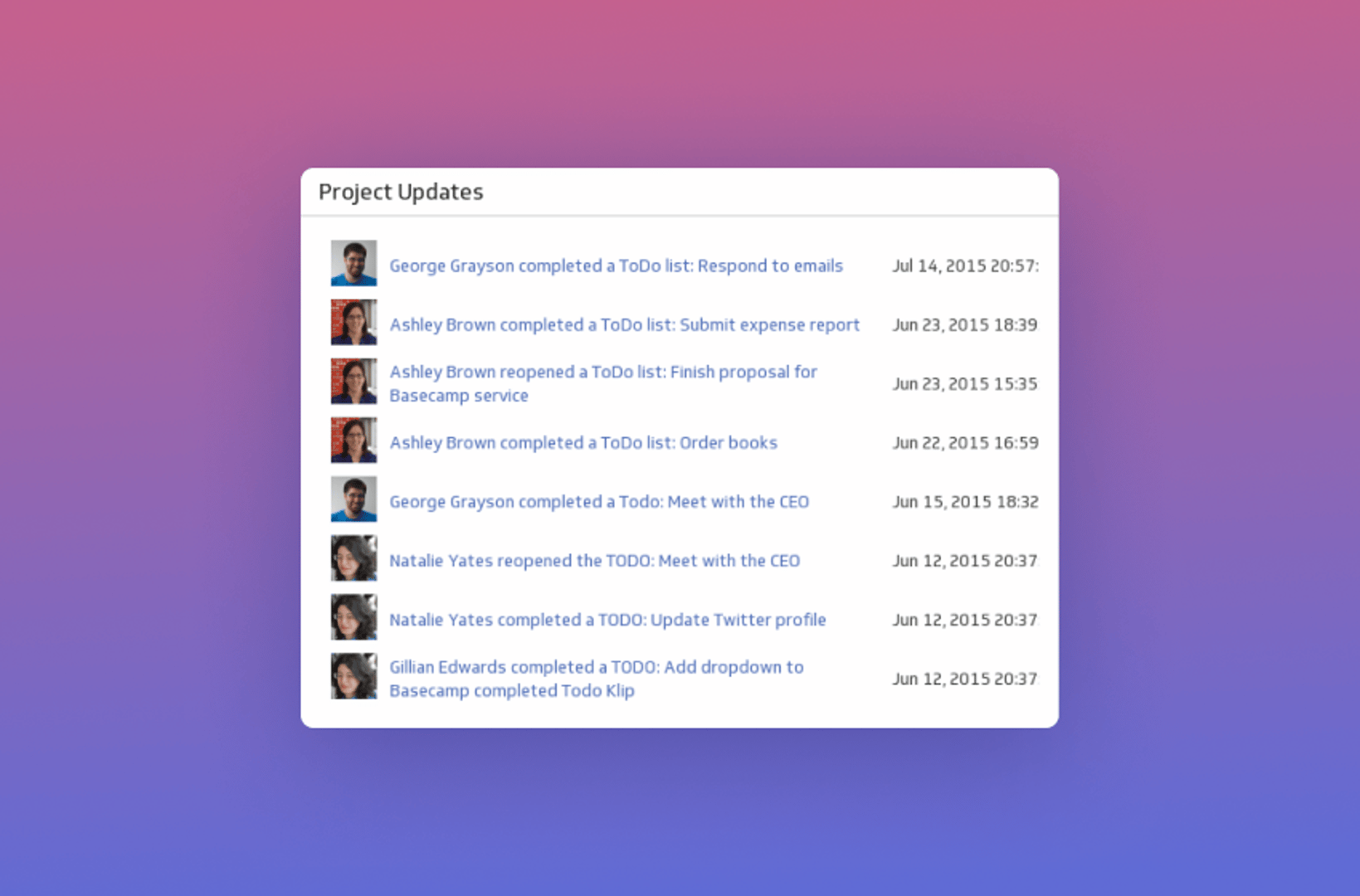 Basecamp Project Updates