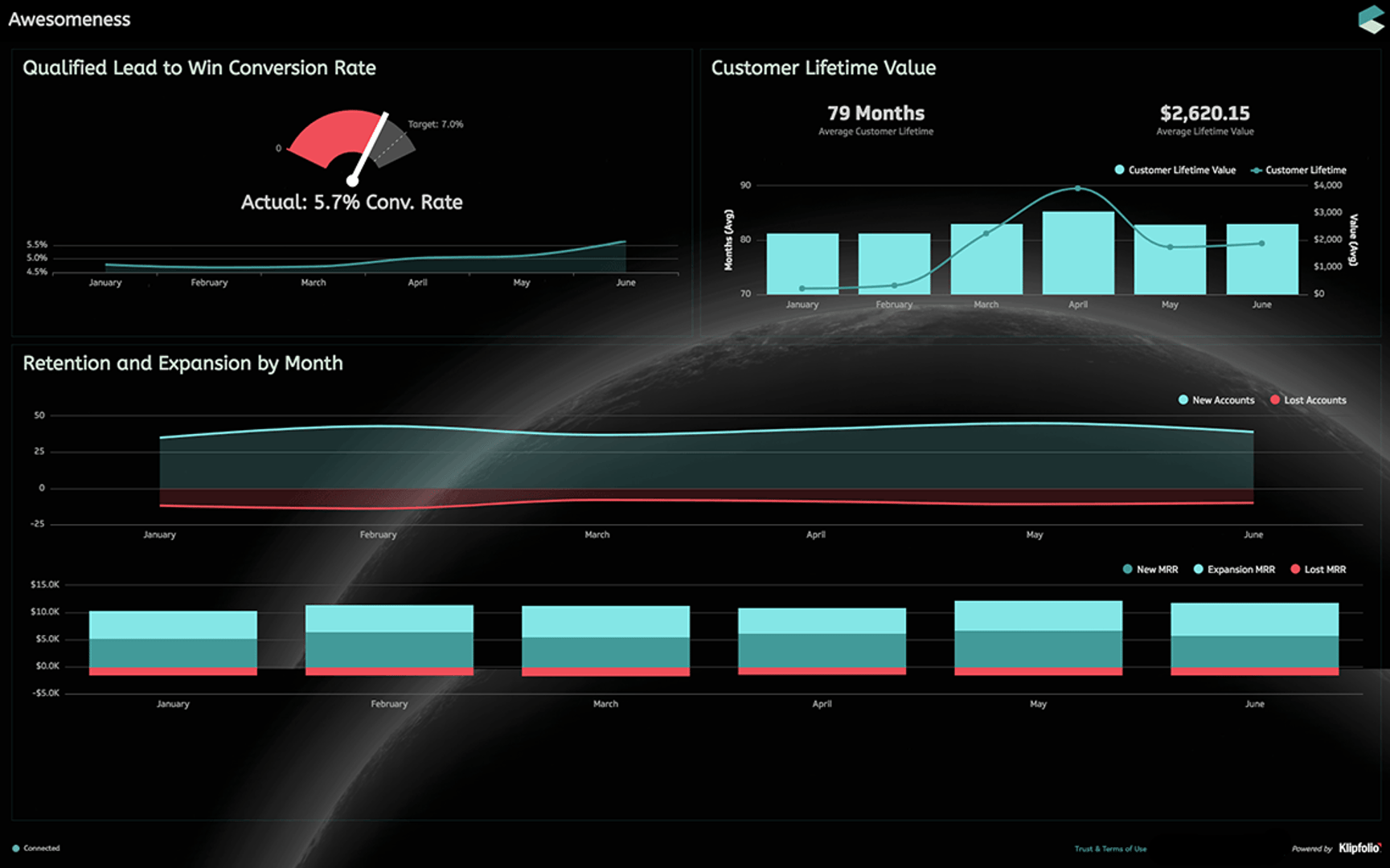 klipfolio image