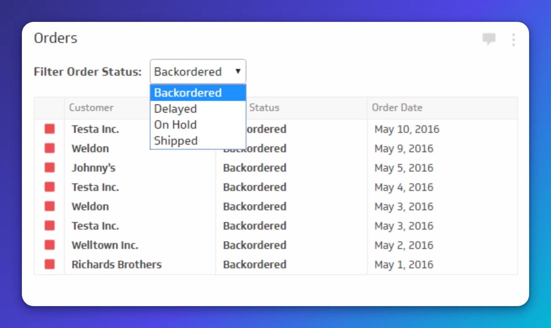 Inventory Kpi Inset