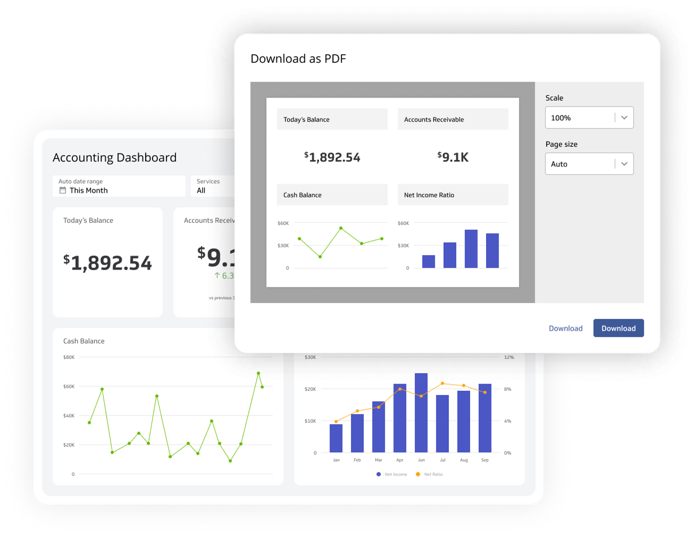 Build powerful dashboards for you and your team