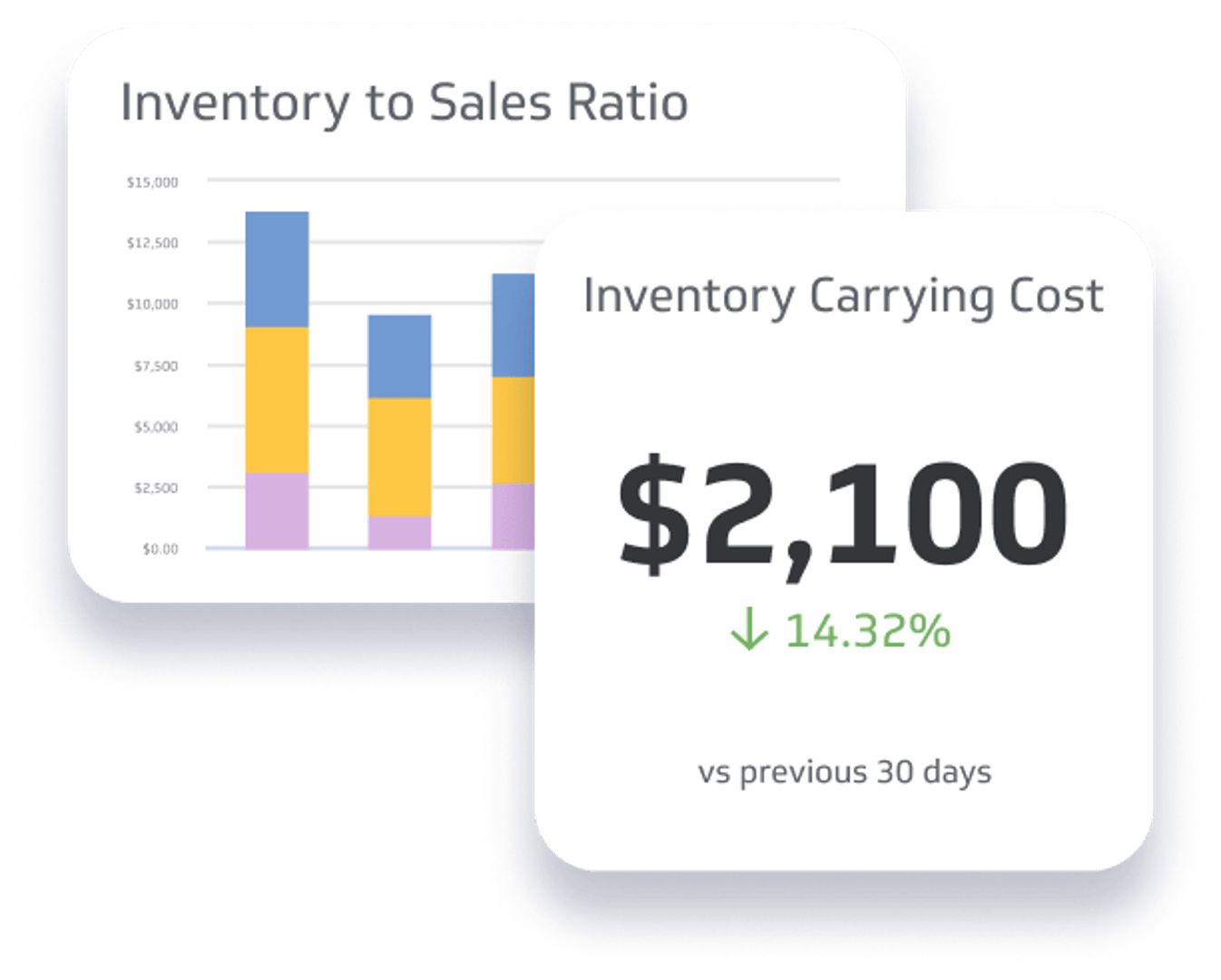 Supply Chain
