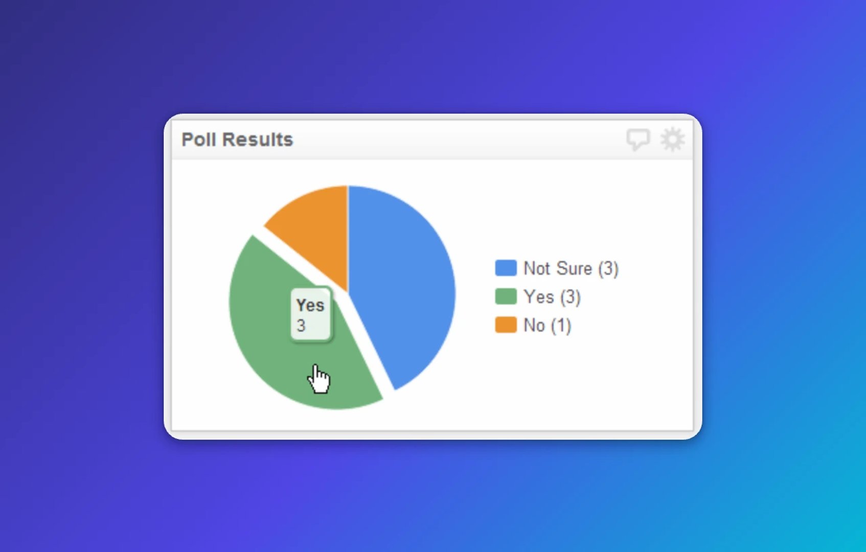 Pie chart showing poll results with 3 responses 