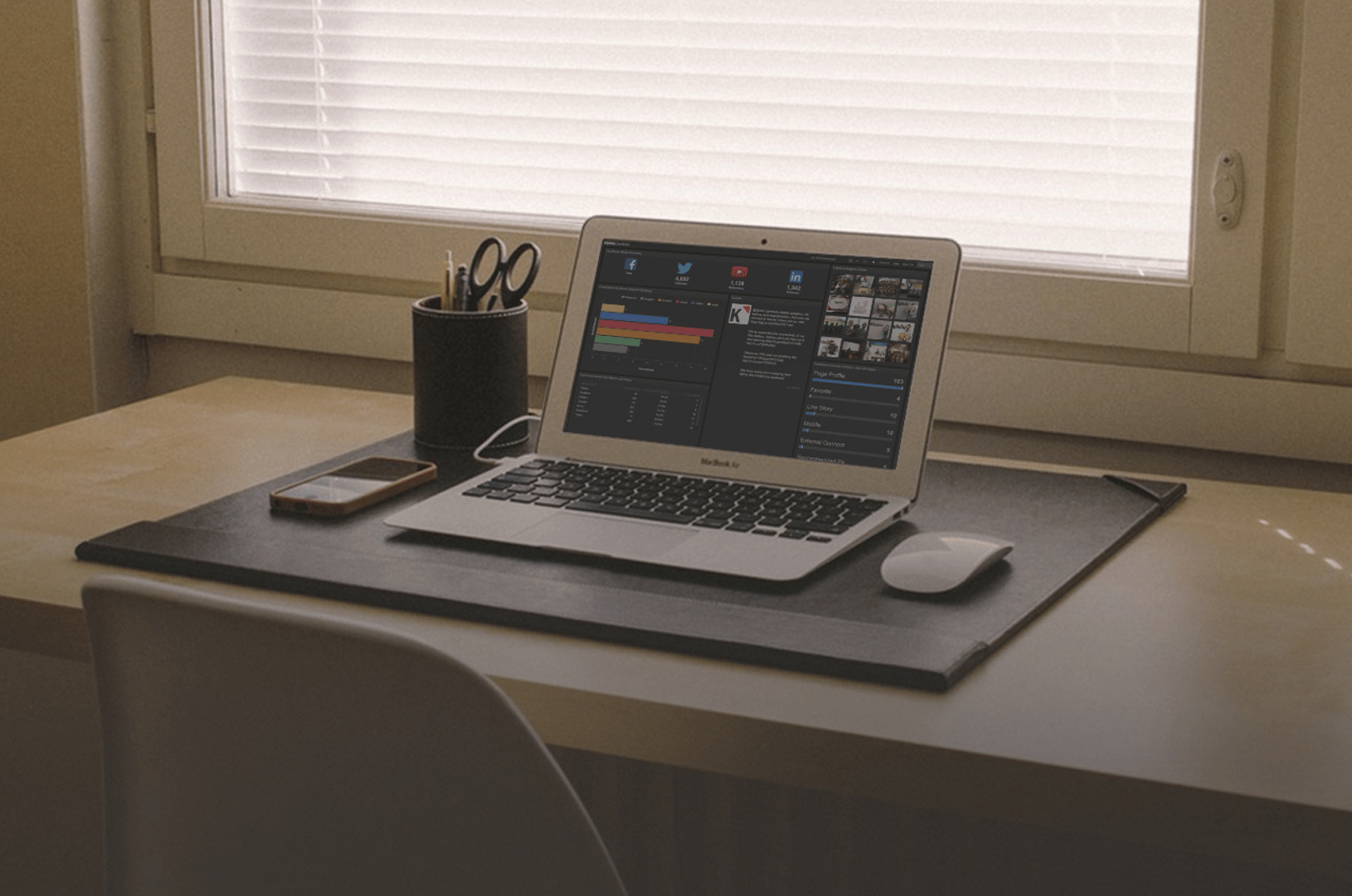 KPI Presentation Blog | KPI Presentation Access