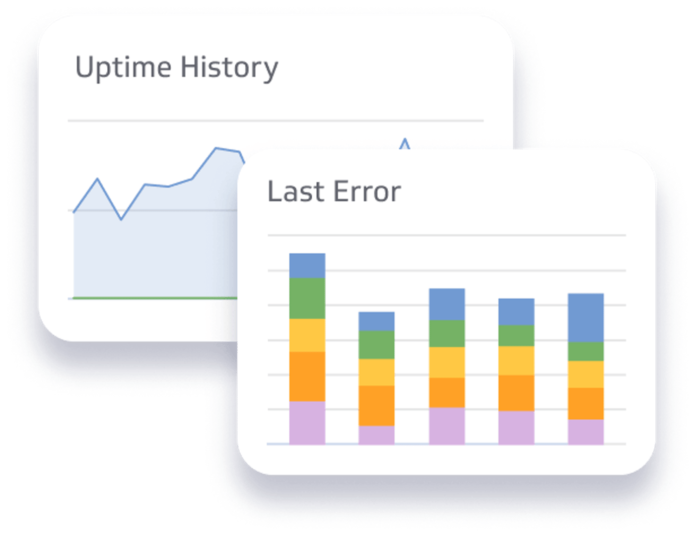 DevOps