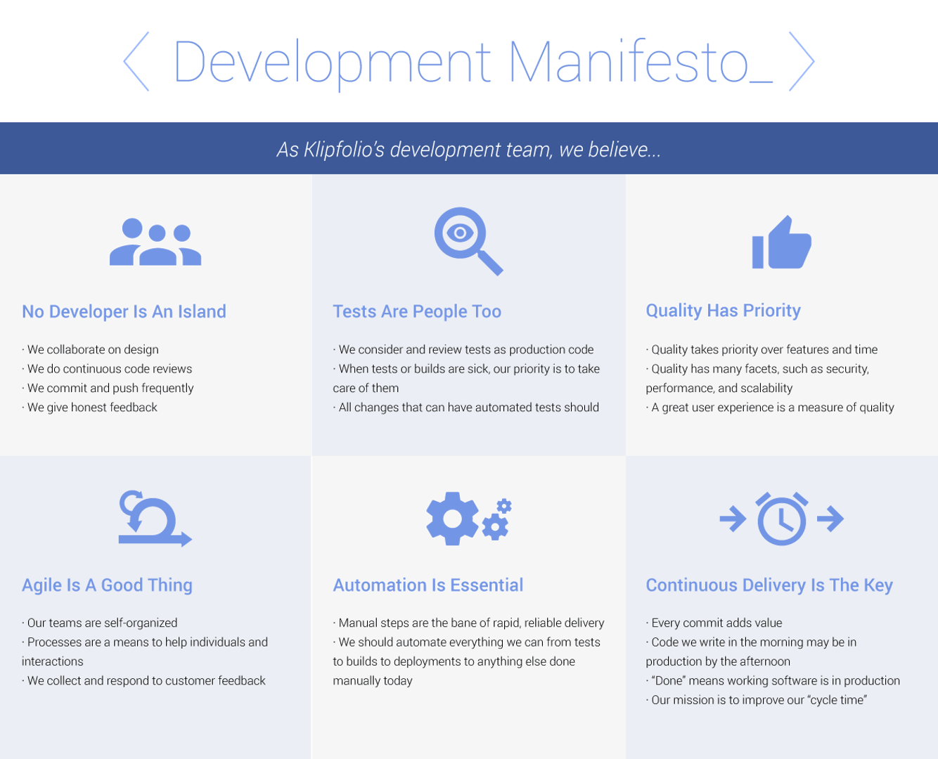 Development Manifesto Chart