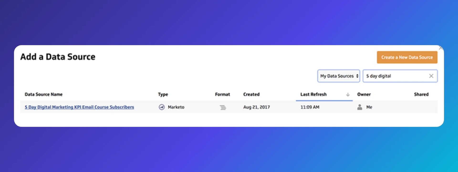 Klipfolio my data source