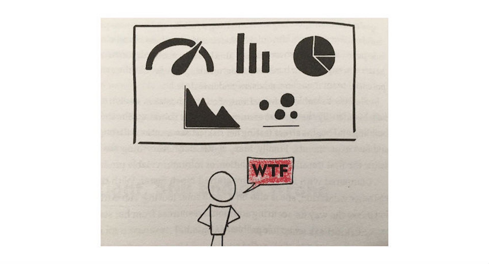 The Basics of KPI Management