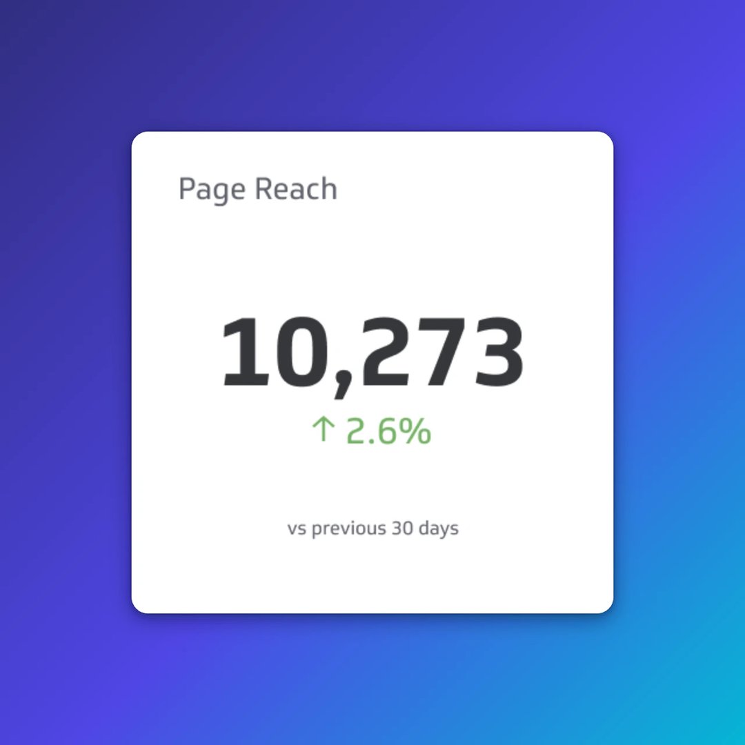 Page Reach