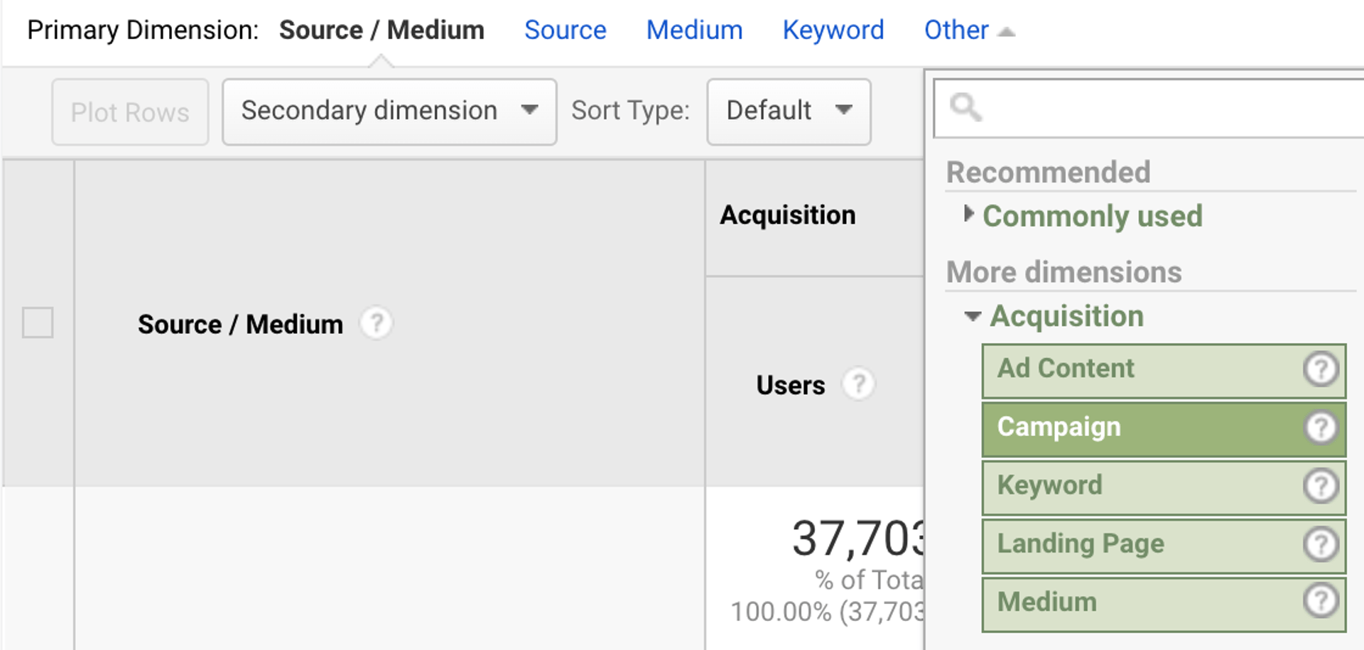 Tracking Facebook Ads in Google Analytics