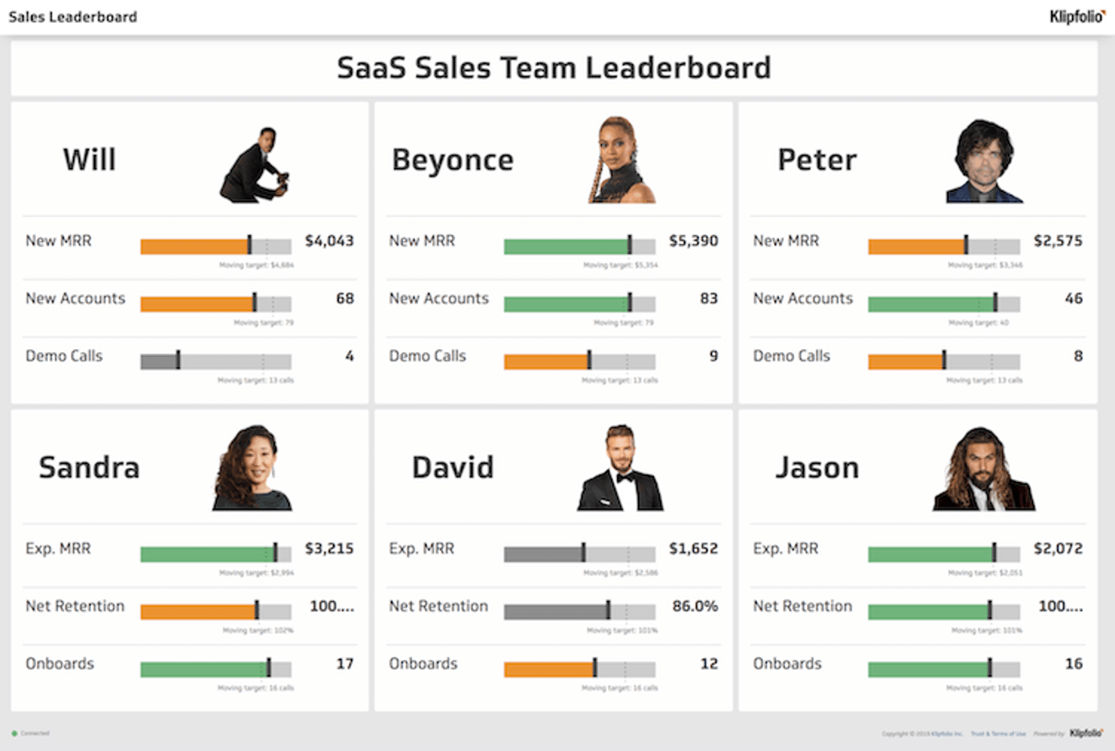 Sales Leaderboard Light 0