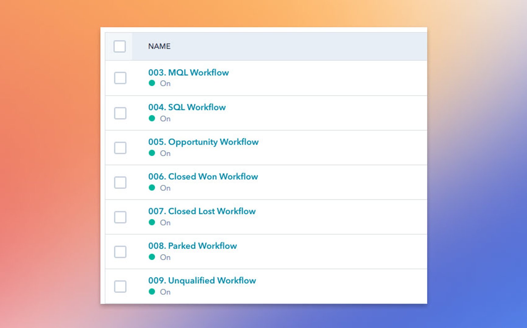 Hubspot Mql Workflow