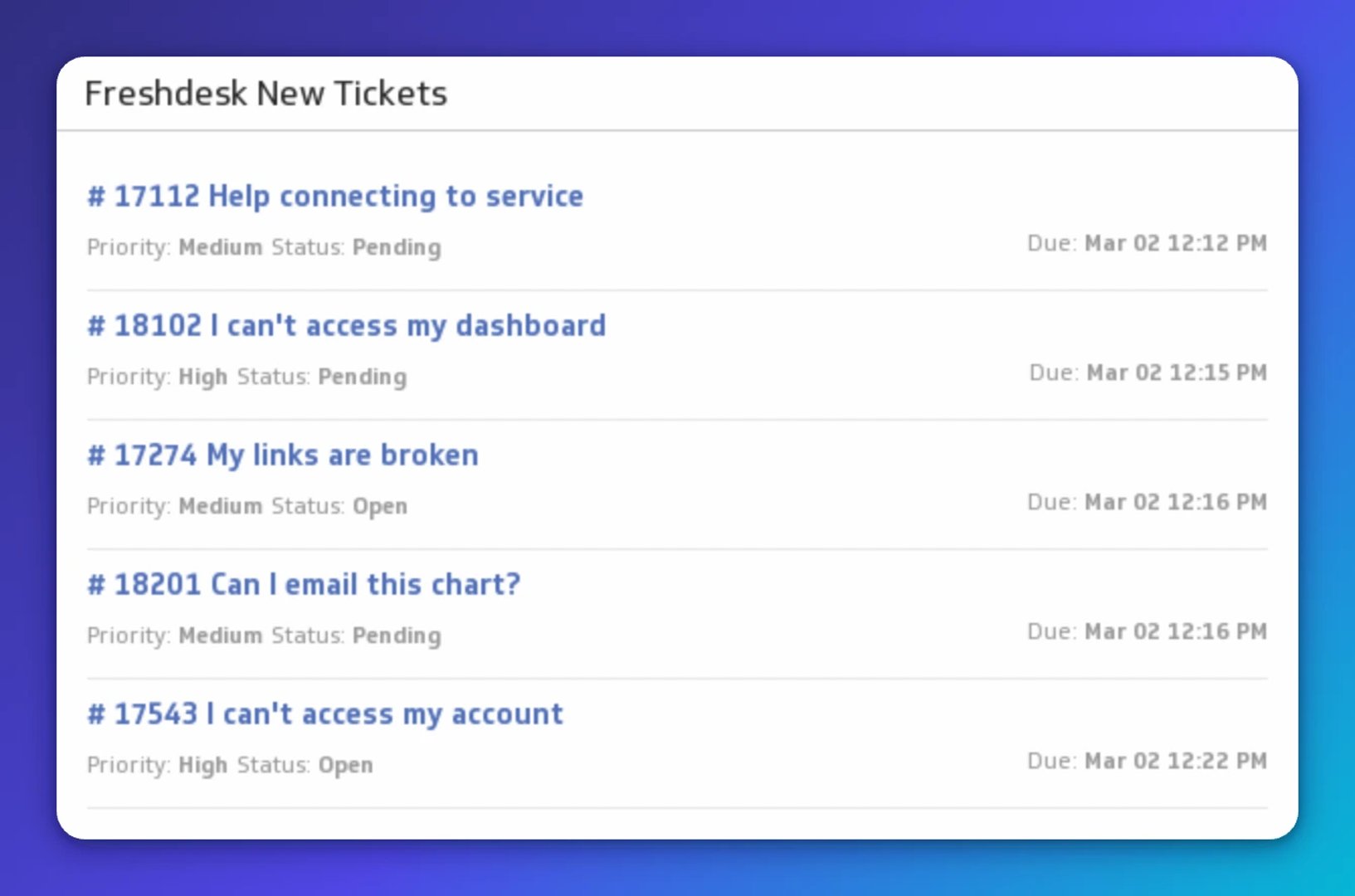 Building Dashboards With Zapier And Klipfolio Freshdesk New Inset