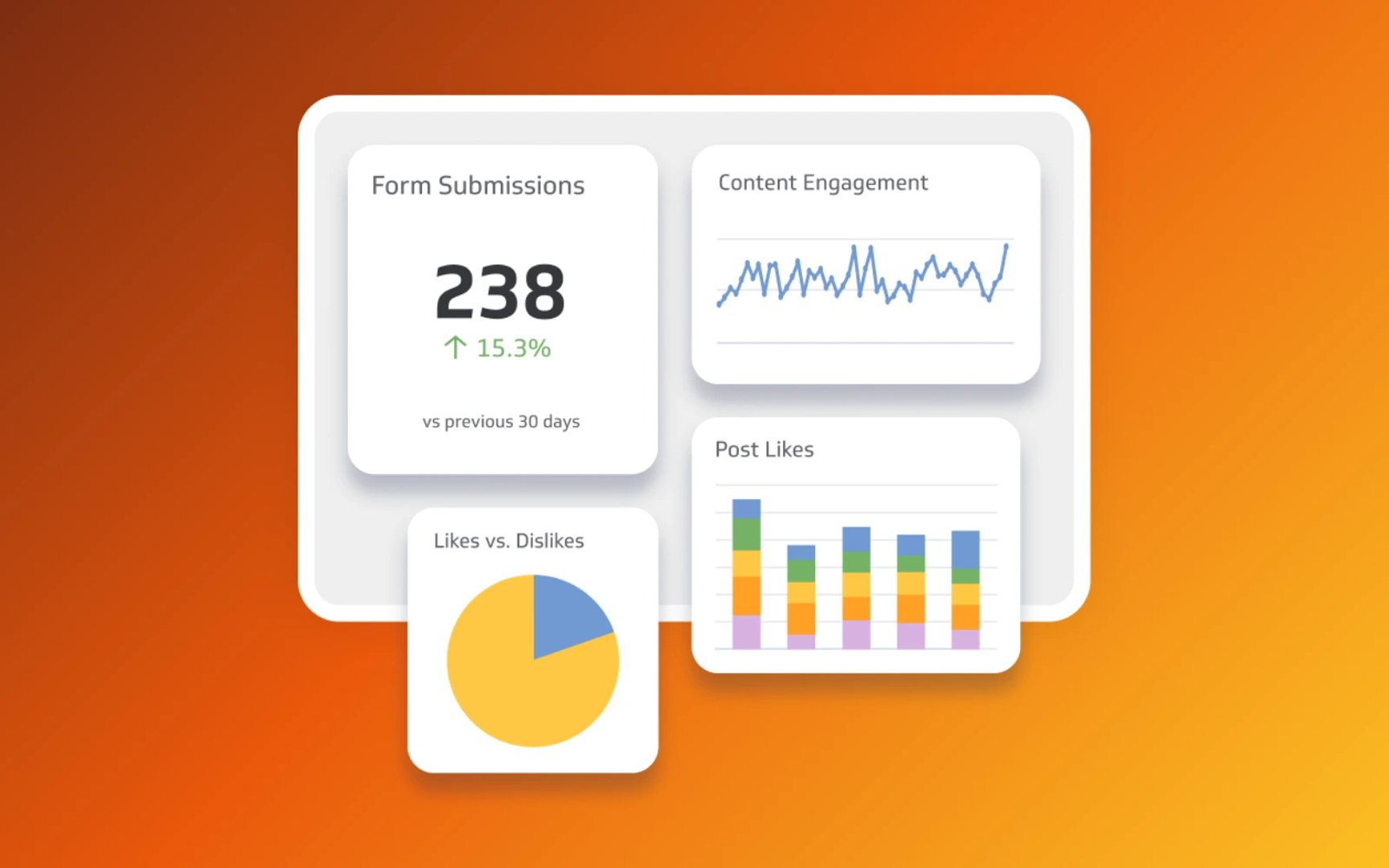 Business metrics vs. KPIs: What's the difference?