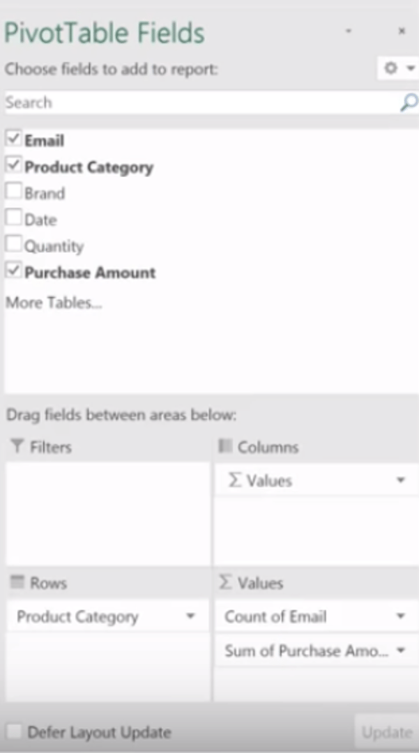 Pivot Table Fields 0