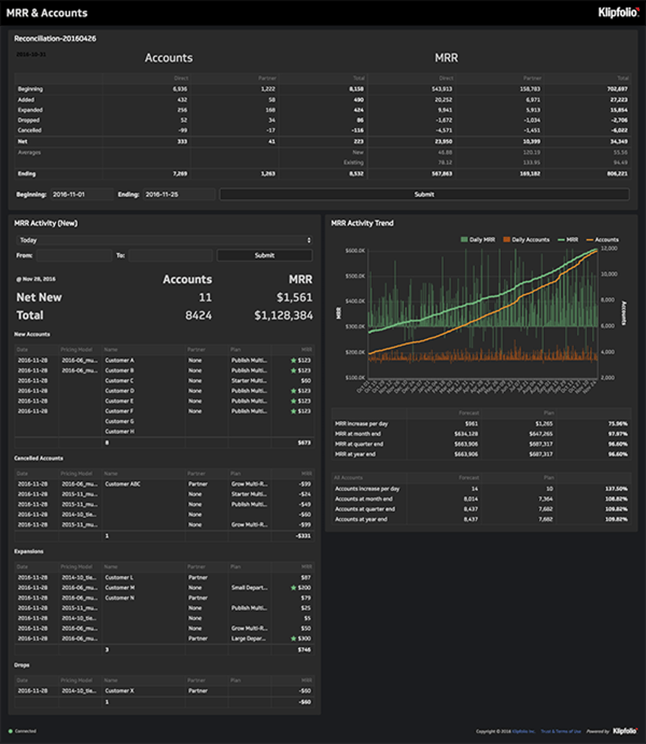 klipfolio image