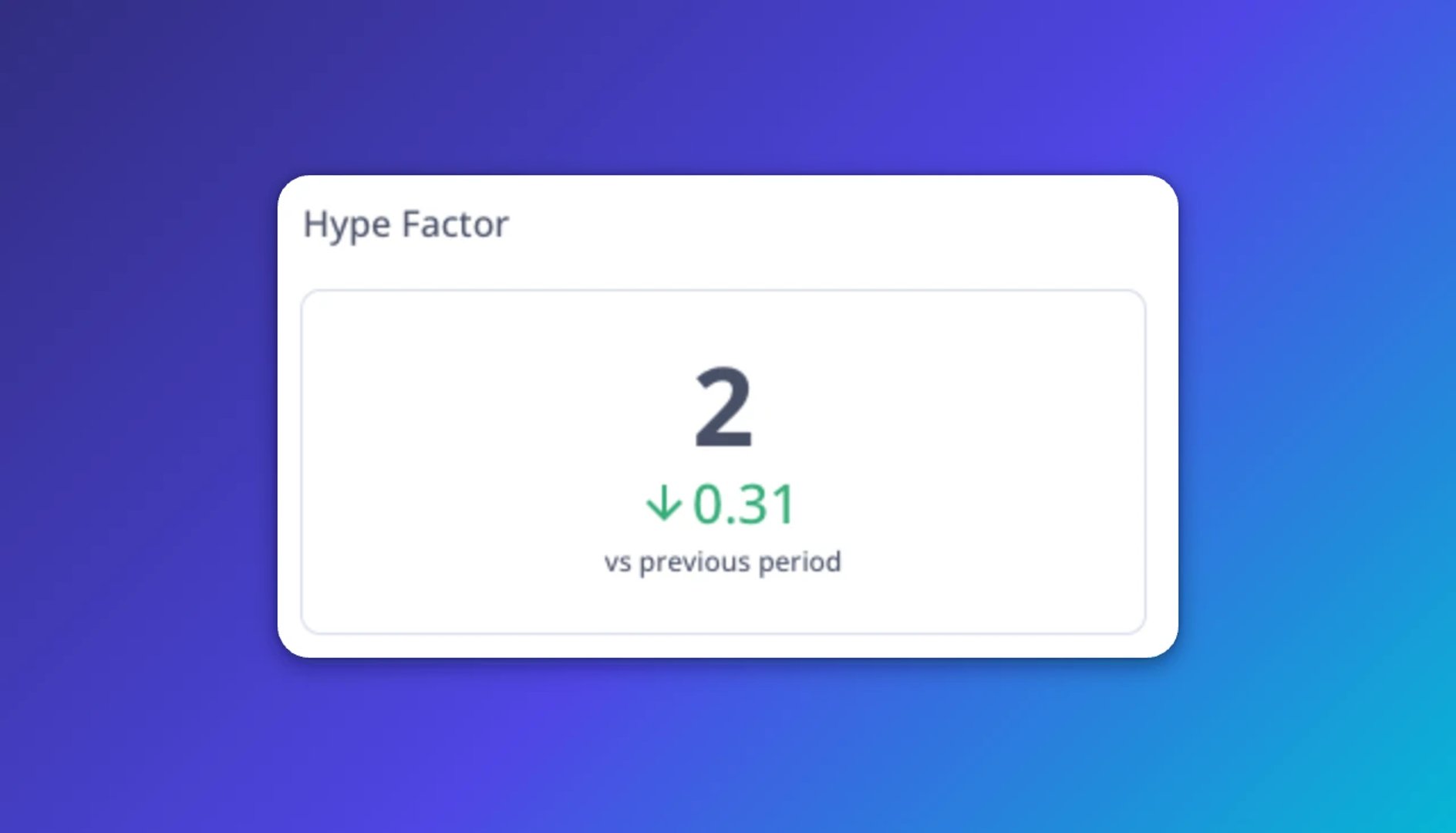 Hype Factor metric showing a value of 2 with a decrease of 0.31 compared to the previous period