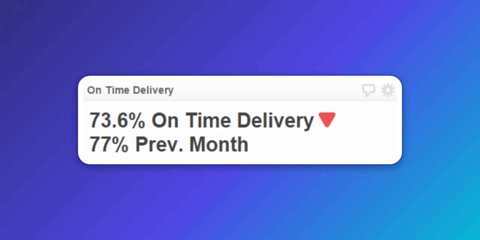 Dashboard Titles Framed