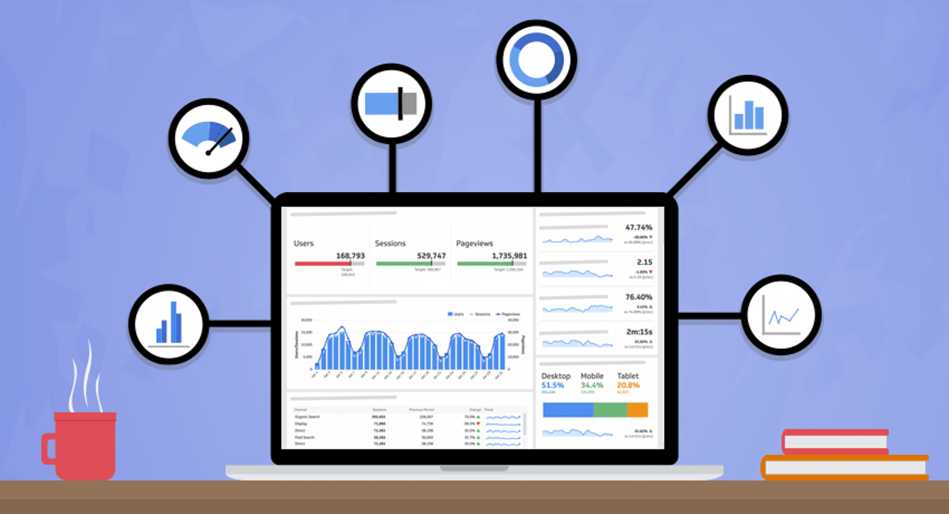 Banner Most Important Help Desk Kpis