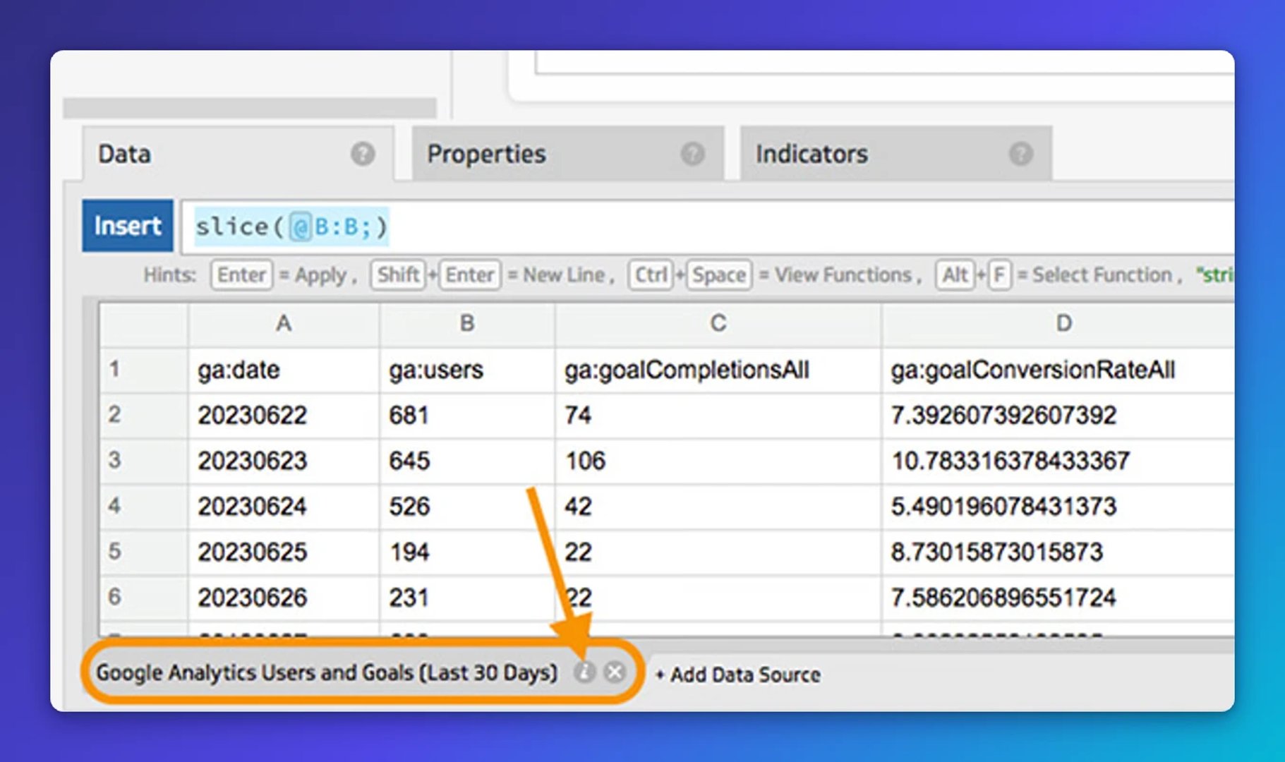 Google Analytics data source configuration showing a spreadsheet with columns for date, users, goal completions, and conversion rate