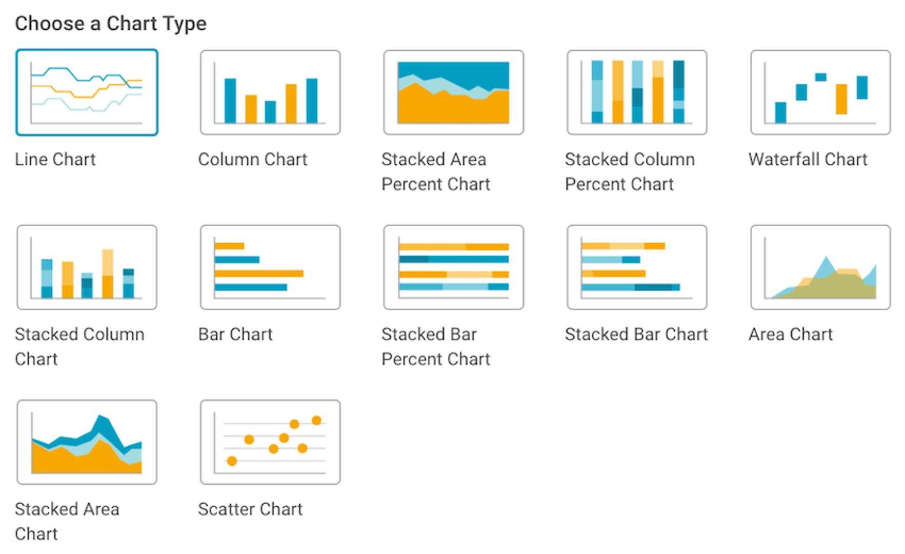 Data Viz Kpis