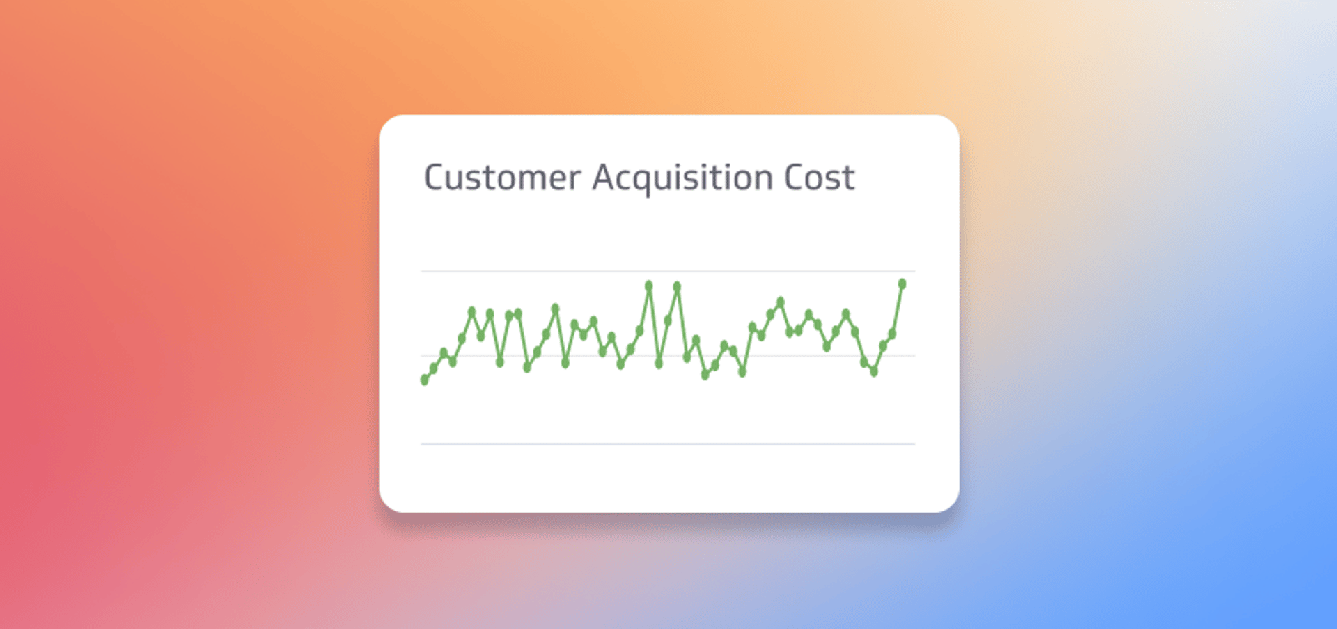 Top Marketing KPIs | Customer Acquisition Cost (CAC)