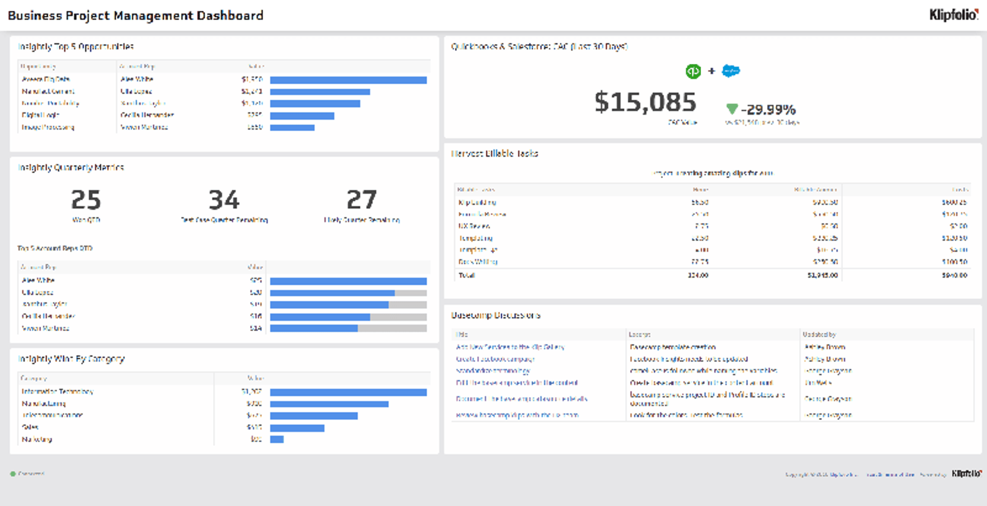 Business Project Management Dashboard