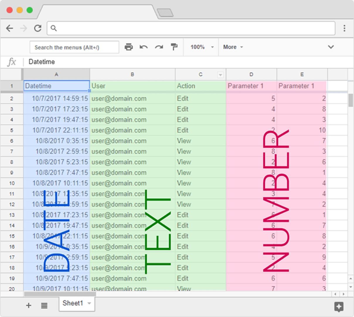 Google Sheets Data Format