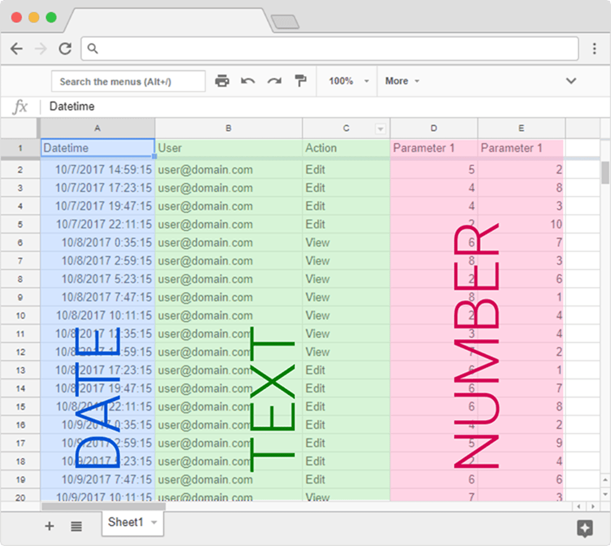 Google sheets best practices | data format