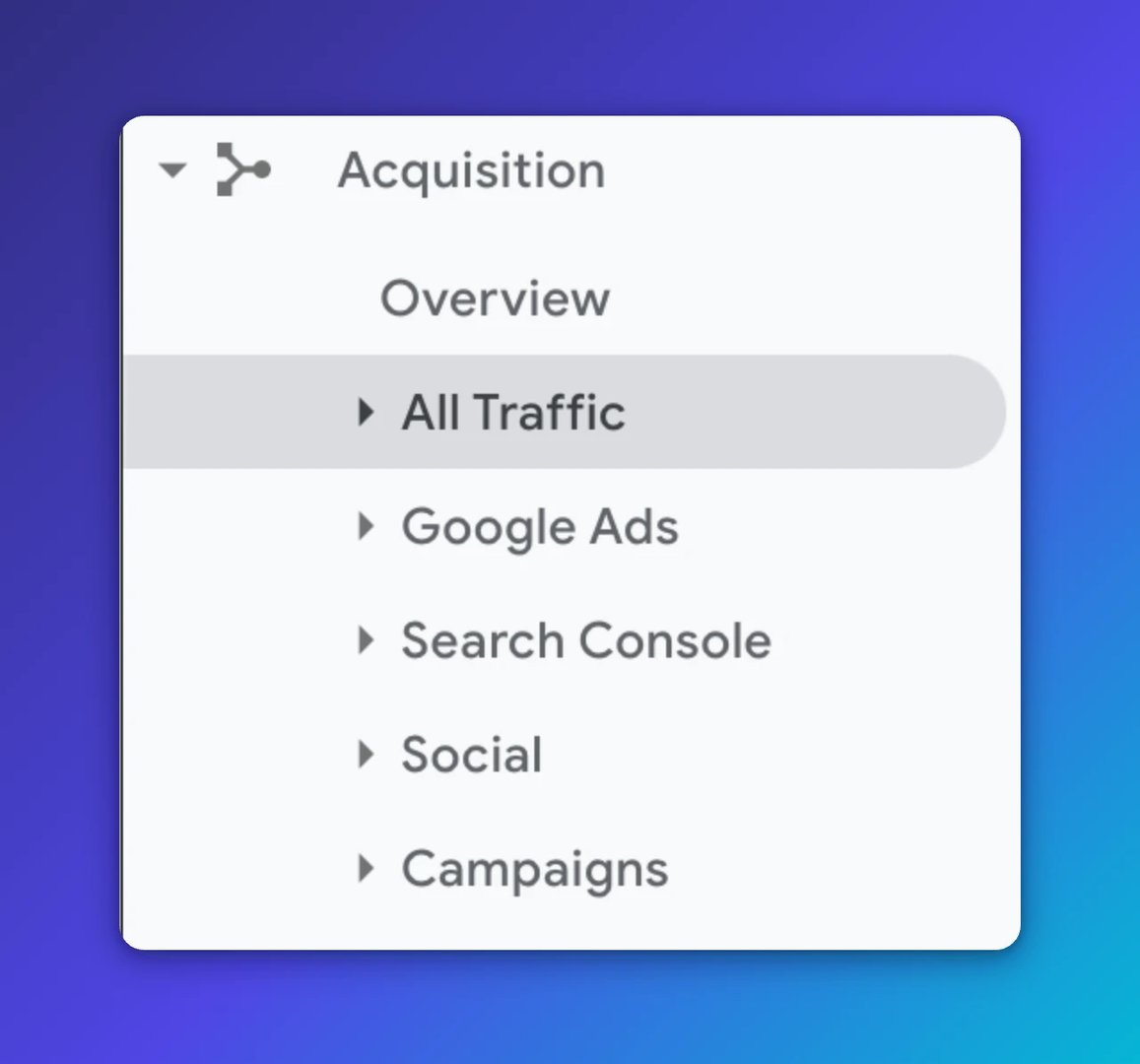 How to Track Facebook Ads in Google Analytics | Step 4 - Track performance in Google Analytics 2. Click on All Traffic
