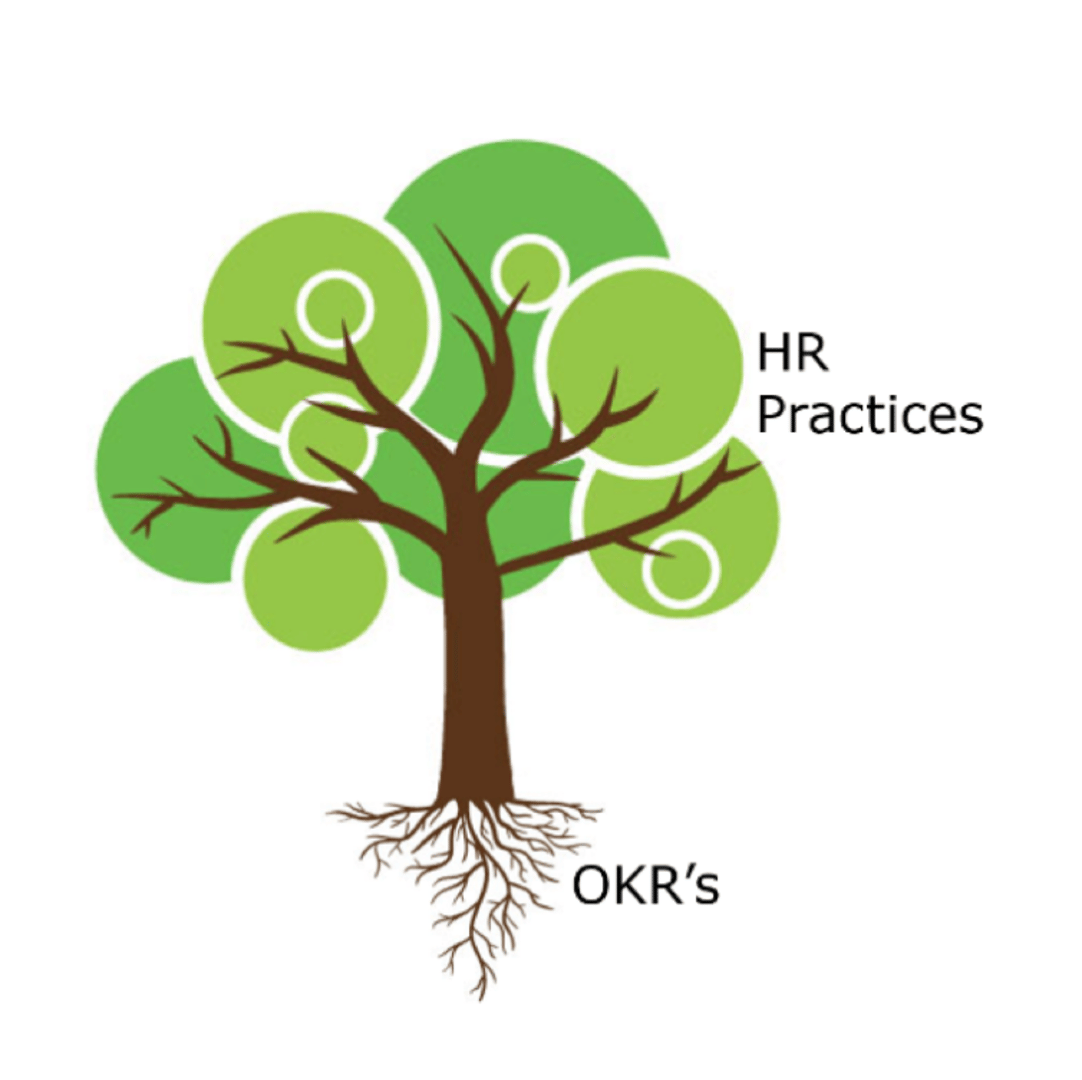 Okr Tree Metaphors 0