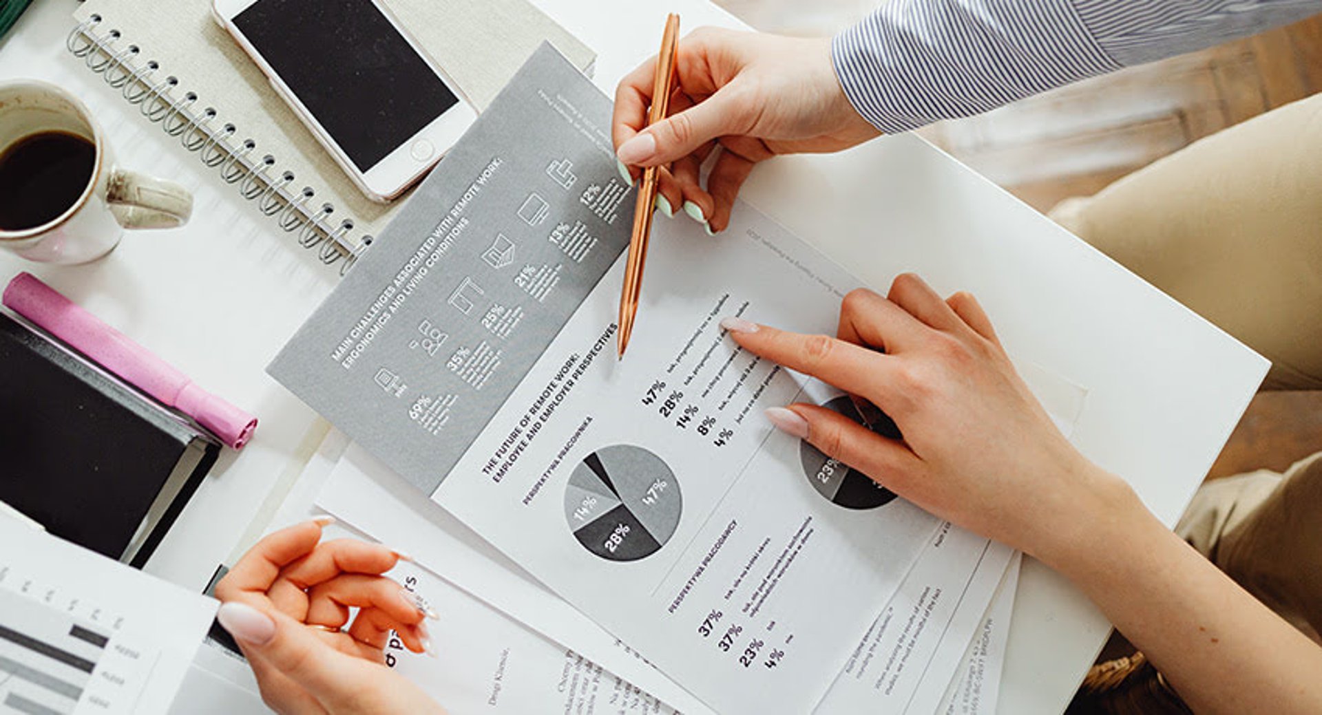 What is a KPI? Types, Limitations, and How to Make KPIs Work For Your Business