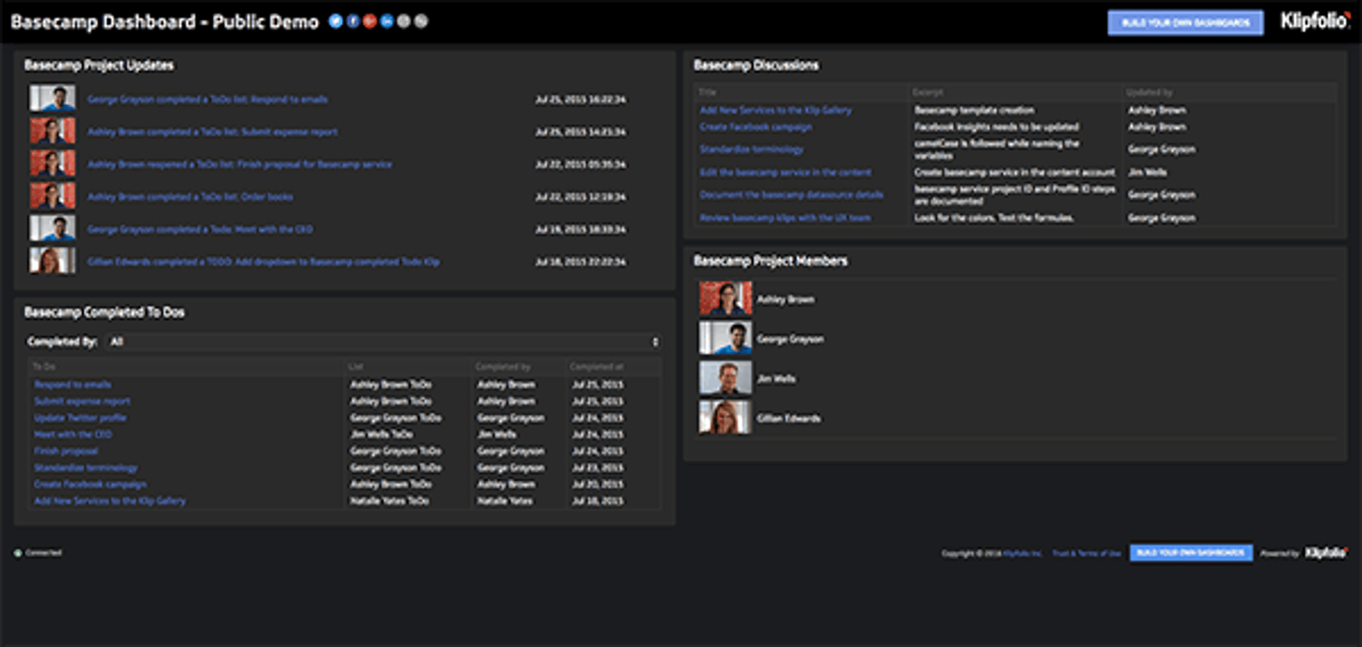 Basecamp Dashboard